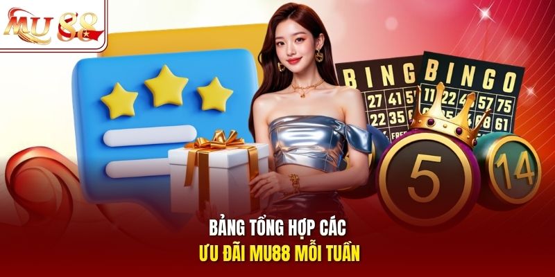 Bảng tổng hợp các ưu đãi mu88 mỗi tuần
